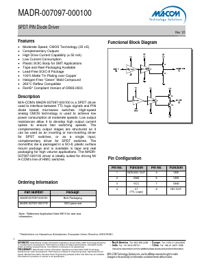 MADR-007097-000100 Datasheet PDF M/A-COM Technology Solutions, Inc.