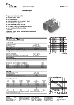RFH34006 Datasheet PDF Tyco Electronics