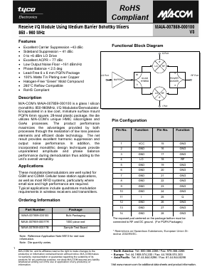 MAIA-007859-0001TR Datasheet PDF Tyco Electronics