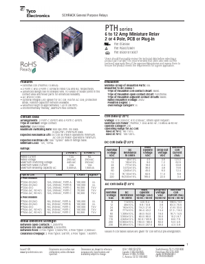 0-1721223-3 Datasheet PDF Tyco Electronics