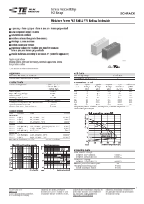 RY252005R Datasheet PDF Tyco Electronics