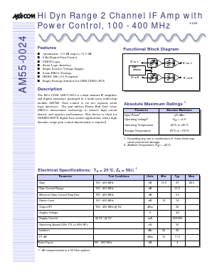 AM55-0024RTR Datasheet PDF Tyco Electronics