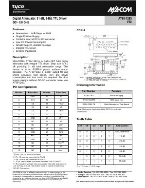 AT90-1263 Datasheet PDF Tyco Electronics