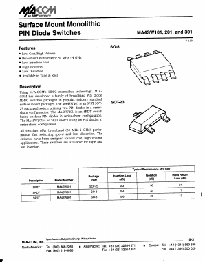 MA4SW201 Datasheet PDF Tyco Electronics