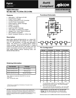 MAAD-007080-0001TR Datasheet PDF Tyco Electronics