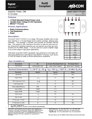 MAAP-000077-SMB001 Datasheet PDF Tyco Electronics