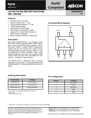 MAPDCC0010 Datasheet PDF Tyco Electronics