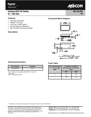 SW-162-PIN Datasheet PDF Tyco Electronics