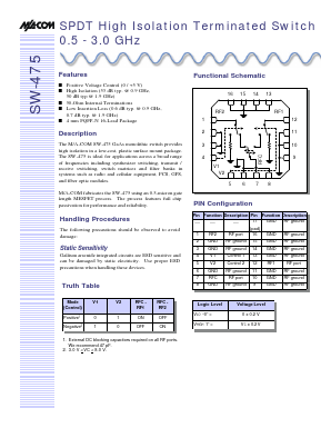 SW-475 Datasheet PDF Tyco Electronics