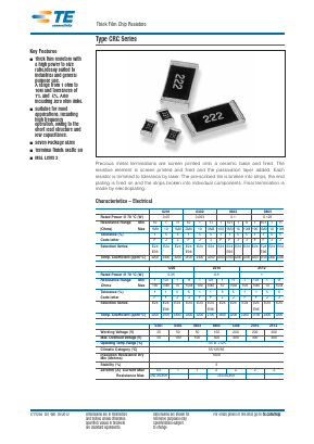 CRG0201F1R0 Datasheet PDF Tyco Electronics