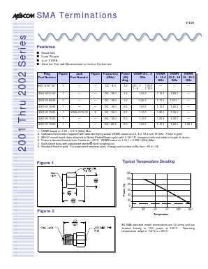 2001-6101-00 Datasheet PDF Tyco Electronics
