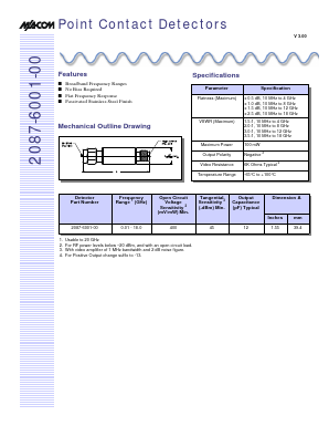 2087-6001-00 Datasheet PDF Tyco Electronics