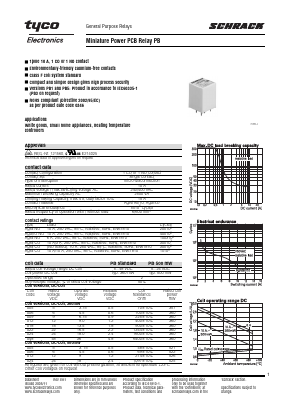PB114009 Datasheet PDF Tyco Electronics