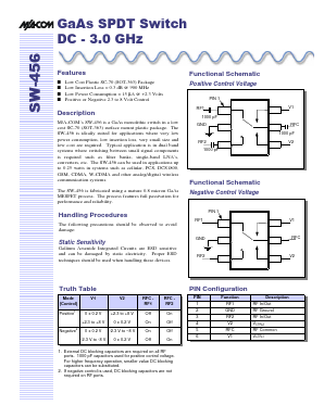 SW-456SMB Datasheet PDF Tyco Electronics