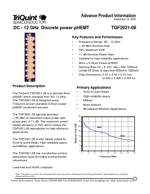 TGF2021-08 Datasheet PDF Tyco Electronics