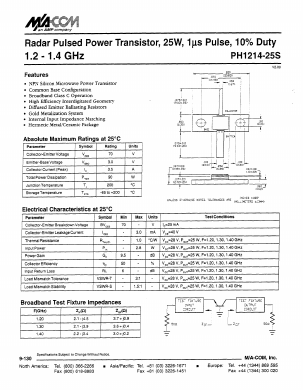 PH1214-25S Datasheet PDF Tyco Electronics