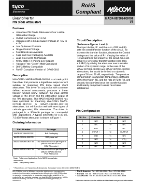 MADR-007098-0001TR Datasheet PDF Tyco Electronics