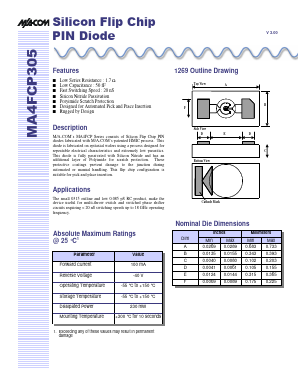 MADP00716101269 Datasheet PDF Tyco Electronics