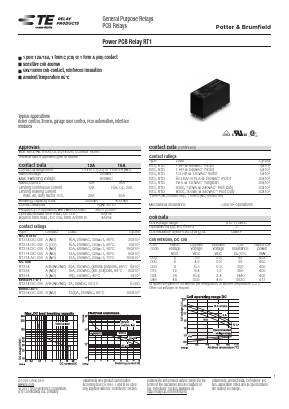 RT114024F Datasheet PDF Tyco Electronics
