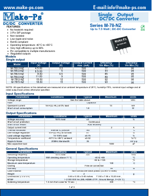 M-786.5-NZ Datasheet PDF Make-Ps