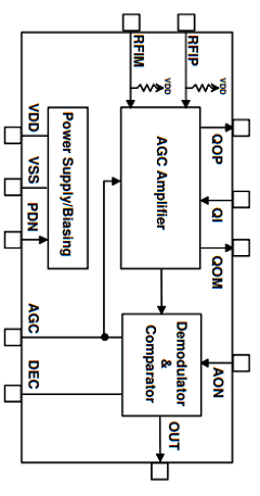 MAS6180A1TC00 Datasheet PDF Micro Analog systems