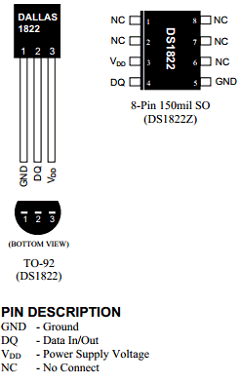 DS1822Z/TR Datasheet PDF Maxim Integrated