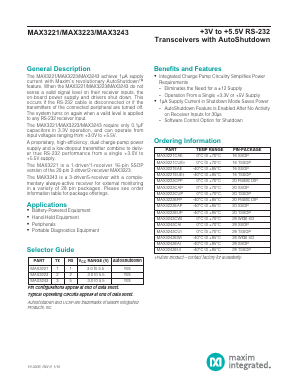 MAX3223CUP Datasheet PDF Maxim Integrated