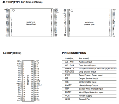 MX29F1610MC-15 Datasheet PDF Macronix International