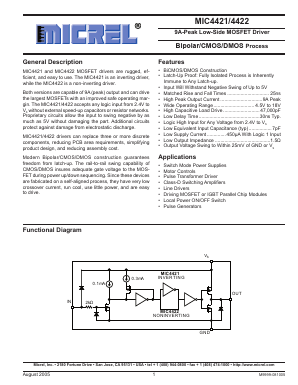 MIC4422 Datasheet PDF Master Instrument Corporation