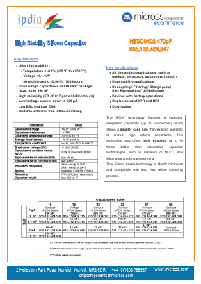 HTSC0402-470PF Datasheet PDF Micross Components