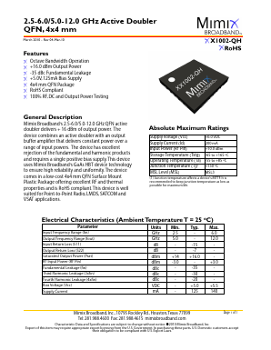 XX1002-QH-0G00 Datasheet PDF Mimix Broadband