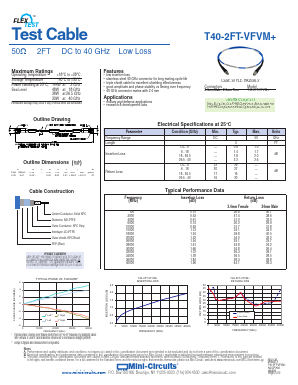 T40-2FT-VFVM Datasheet PDF Mini-Circuits