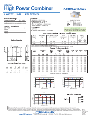 ZA3CS-400-3W Datasheet PDF Mini-Circuits