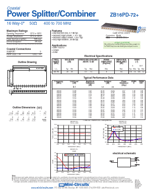 ZB16PD-72 Datasheet PDF Mini-Circuits