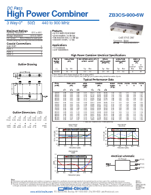 ZB3CS-900-6W Datasheet PDF Mini-Circuits
