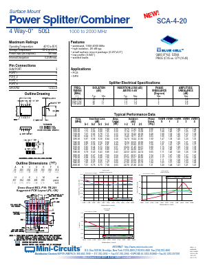 SCA-4-20 Datasheet PDF Mini-Circuits