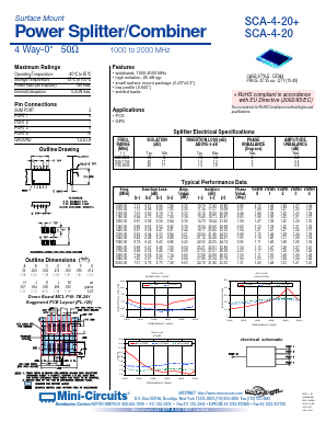 SCA-4-20+ Datasheet PDF Mini-Circuits