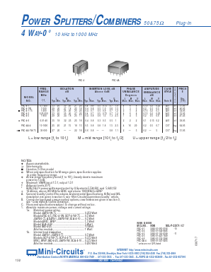 SCA-4-20U Datasheet PDF Mini-Circuits