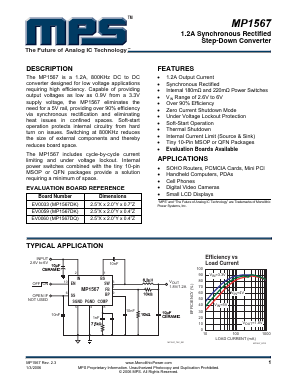 MP1567DQ-LF-Z Datasheet PDF Monolithic Power Systems