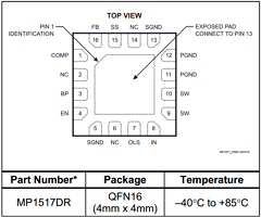 MP1517DR-LF-Z Datasheet PDF Monolithic Power Systems