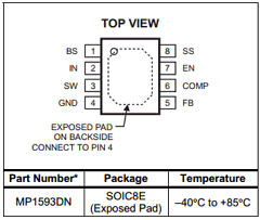 MP1593 Datasheet PDF Monolithic Power Systems