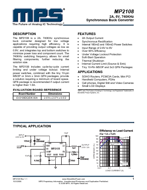 EV2108DQ/DK-00A Datasheet PDF Monolithic Power Systems