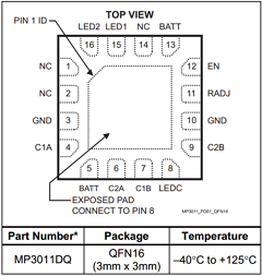 EV3011DQ Datasheet PDF Monolithic Power Systems
