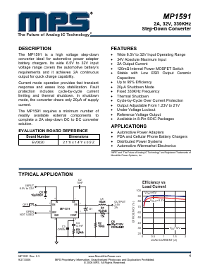 EV0020 Datasheet PDF Monolithic Power Systems