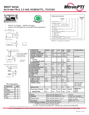 M60076LVCK Datasheet PDF MTRONPTI
