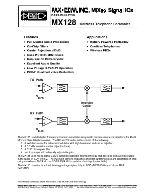 MX128P Datasheet PDF MX-COM Inc 