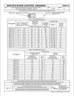 55A0112-18 Datasheet PDF Tyco Electronics