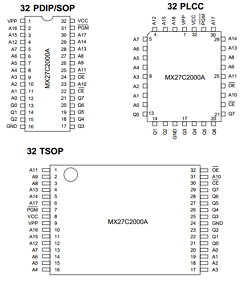 MX27C2000ATC-90 Datasheet PDF Macronix International