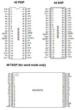 MX23C8100TC-10 Datasheet PDF Macronix International