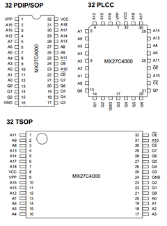 MX27C4000TC-12 Datasheet PDF Macronix International